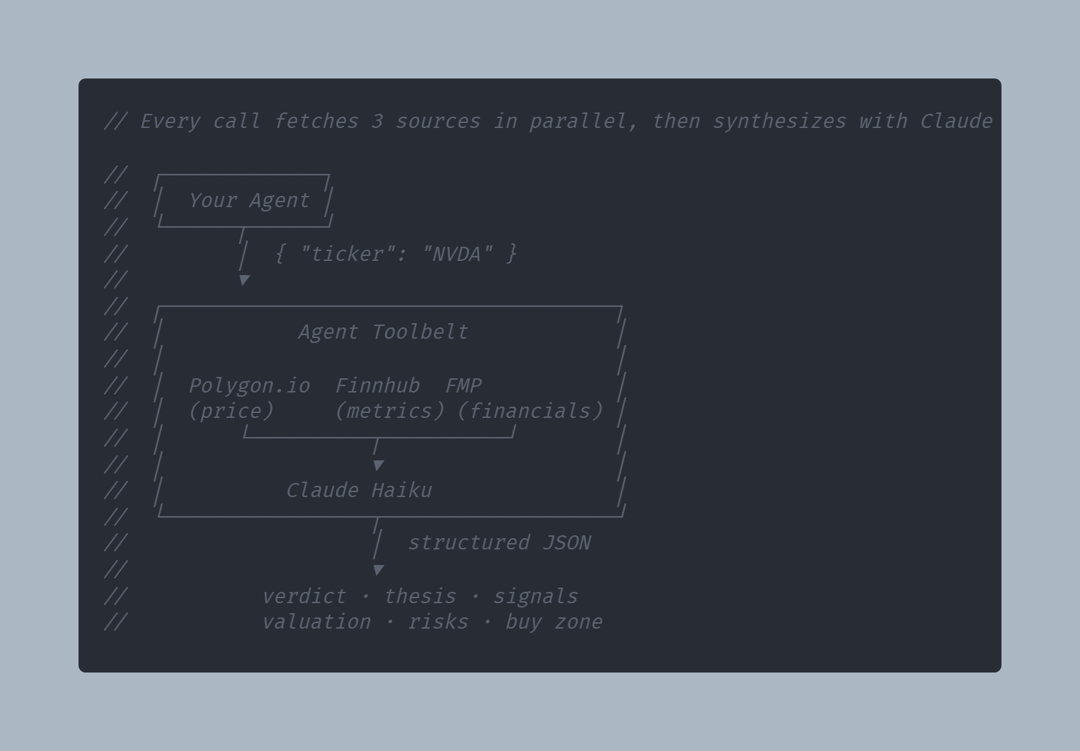 Agent Toolbelt gallery image