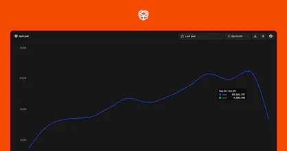 npm.bet gallery image