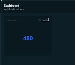 AI powered MySQL client gallery image
