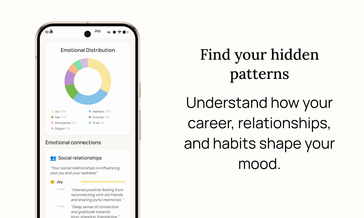 DayMood gallery image