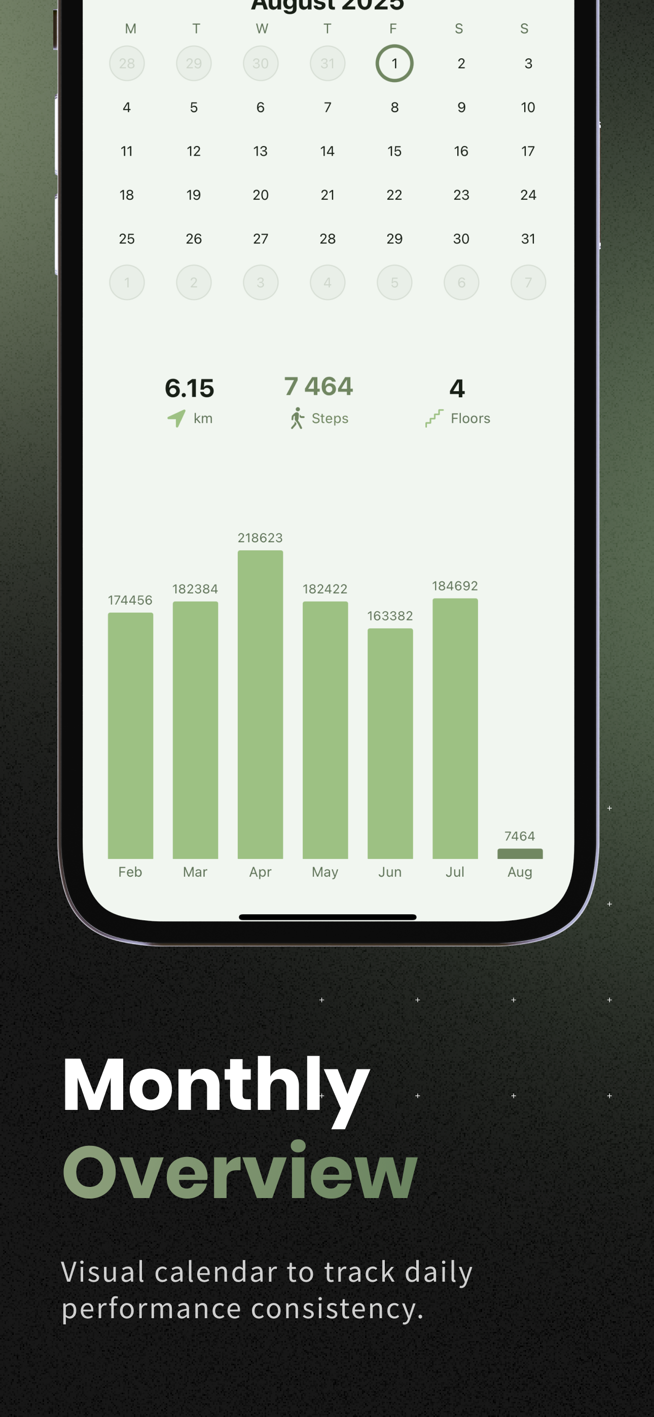 Stepzen medya 2