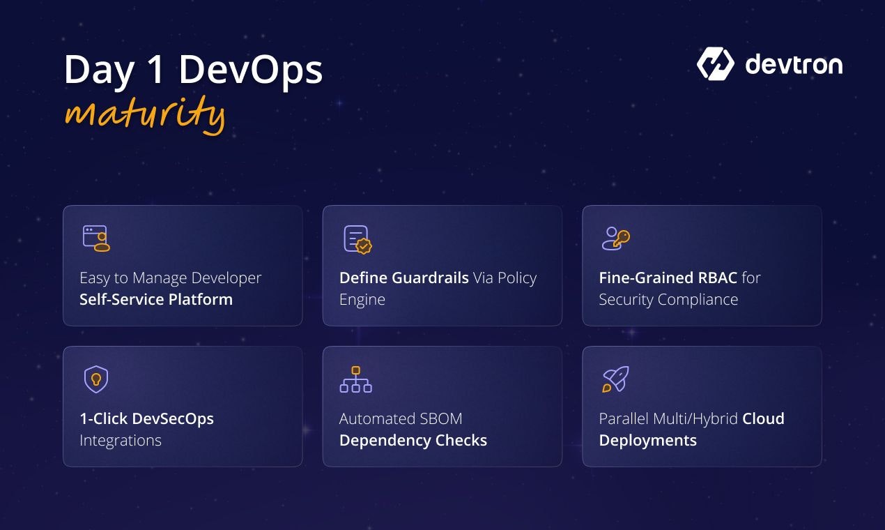 Devtron media 4
