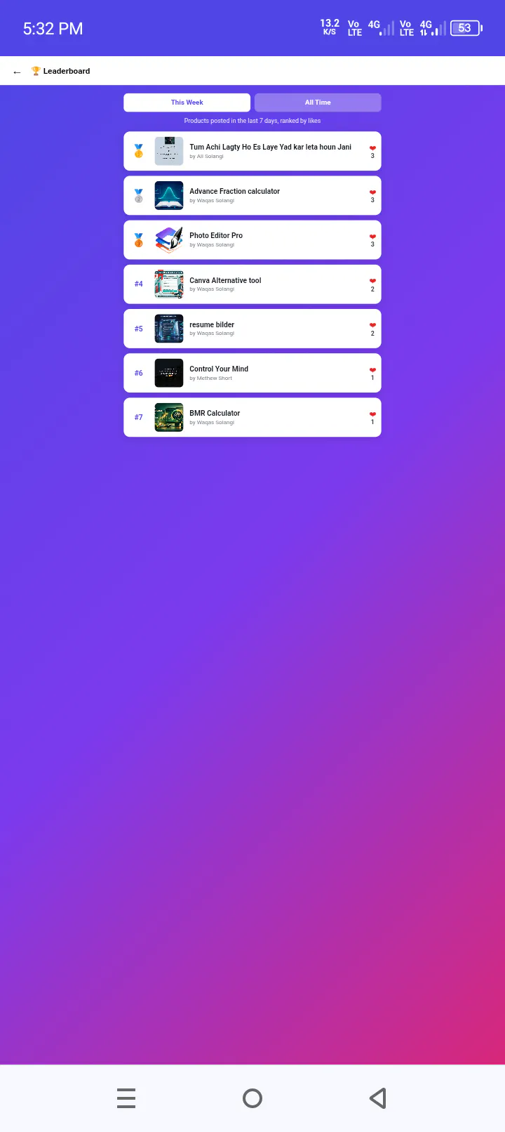 ToolNest New Platform Like Product hunt gallery image