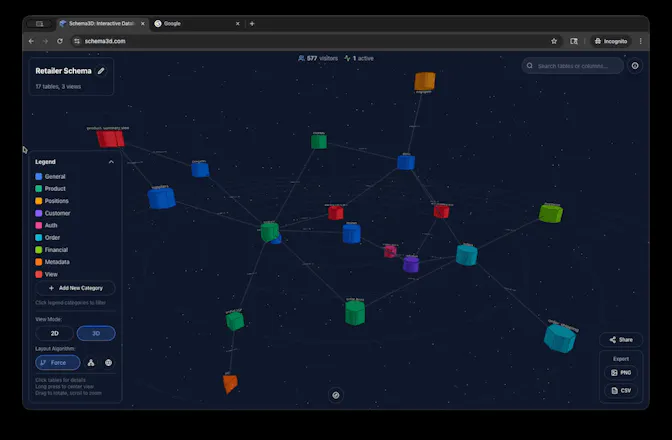 Open-source 3D database visualizer gallery image