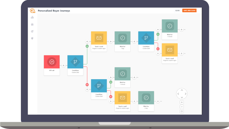 Automizy gallery image