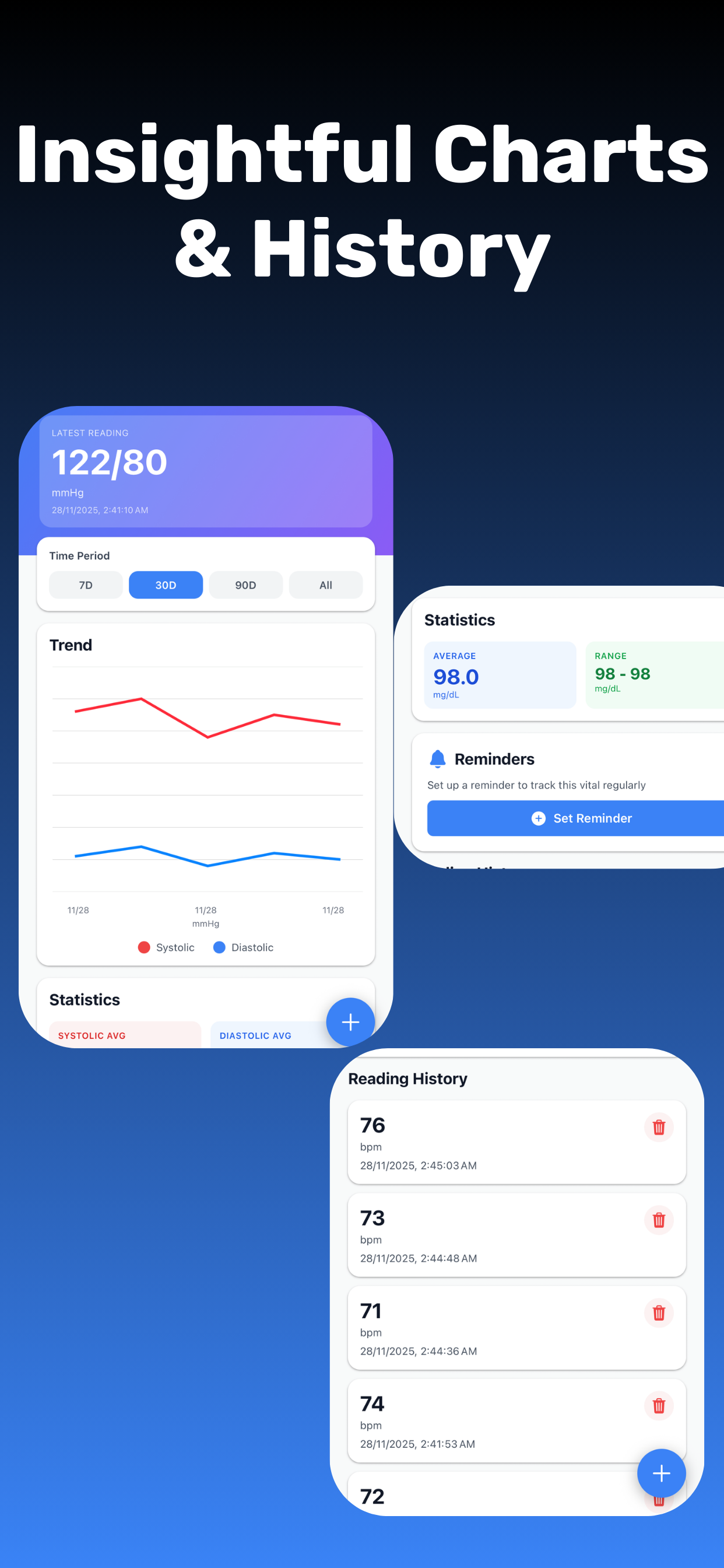 MedMemoir gallery image