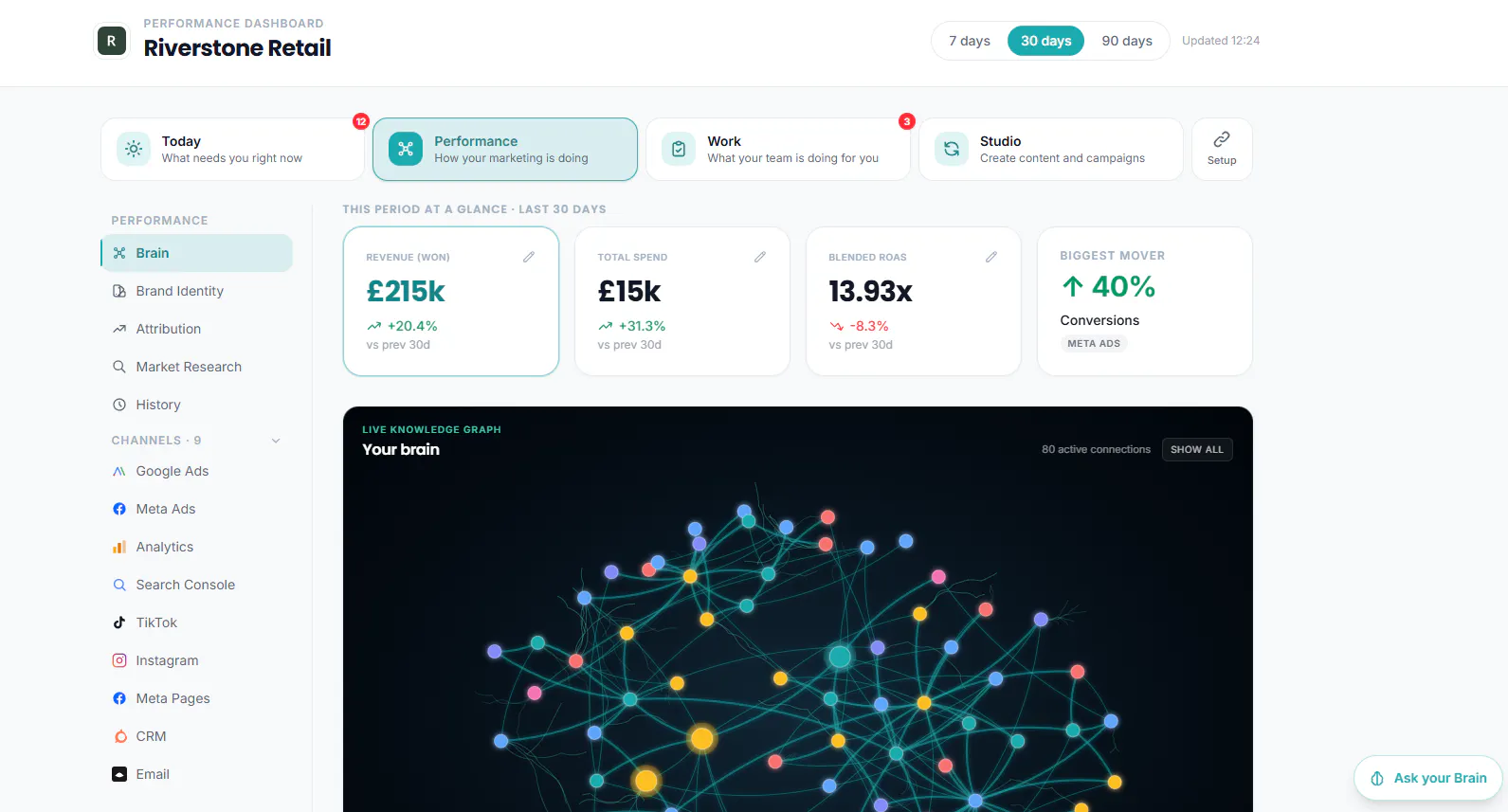Agentcroft Client Intelligence Platform gallery image