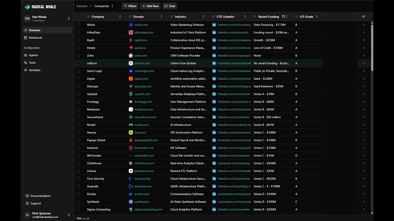 Radical Whale gallery image