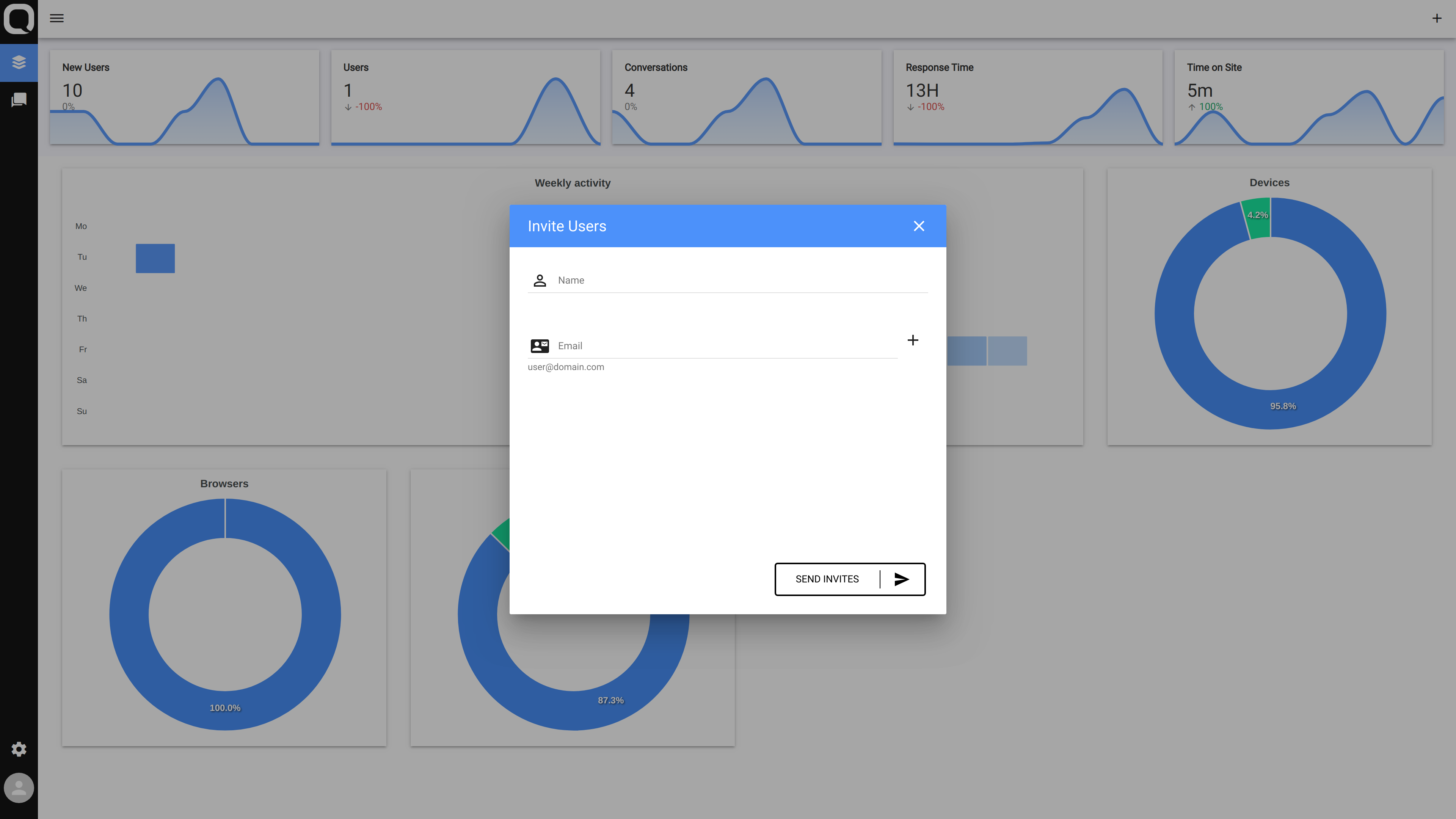 Confab gallery image