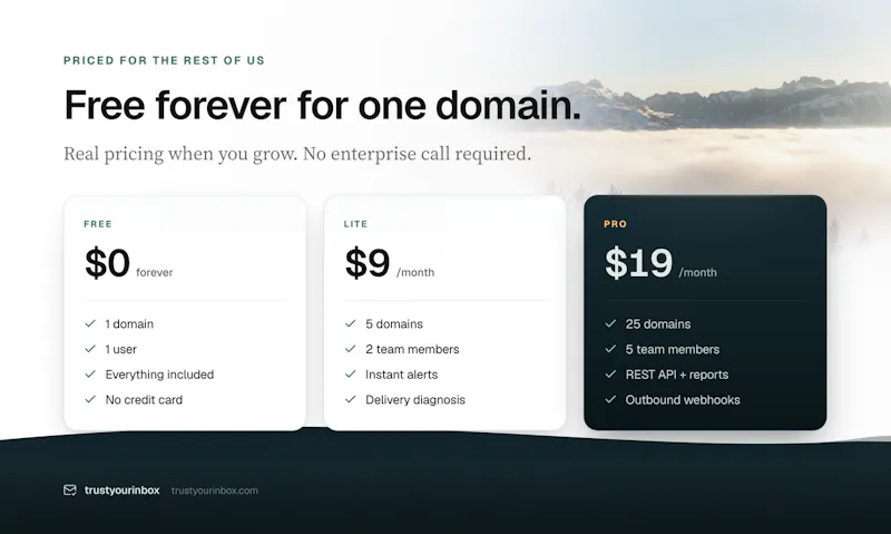 trustyourinbox screenshot 9