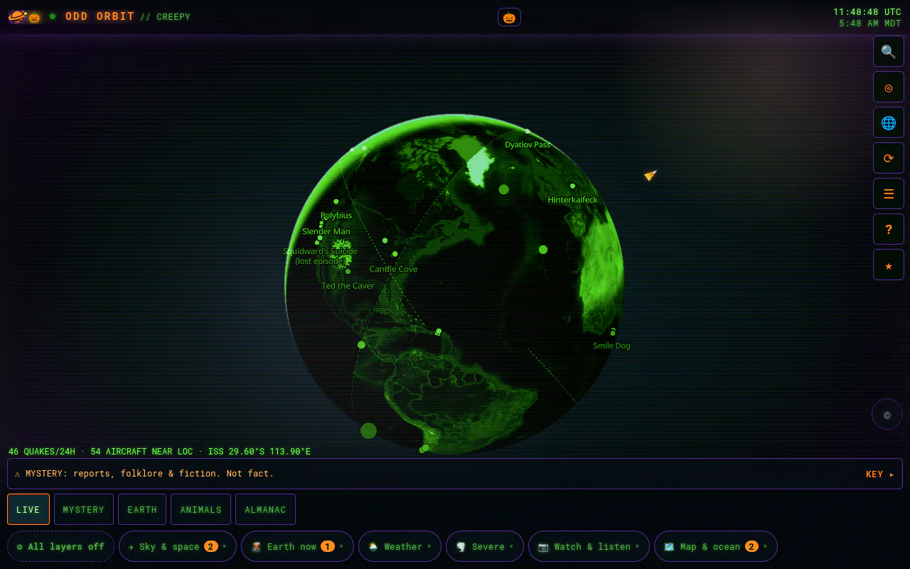 Odd Orbit gallery image
