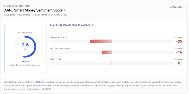 Stockoscope screenshot 8