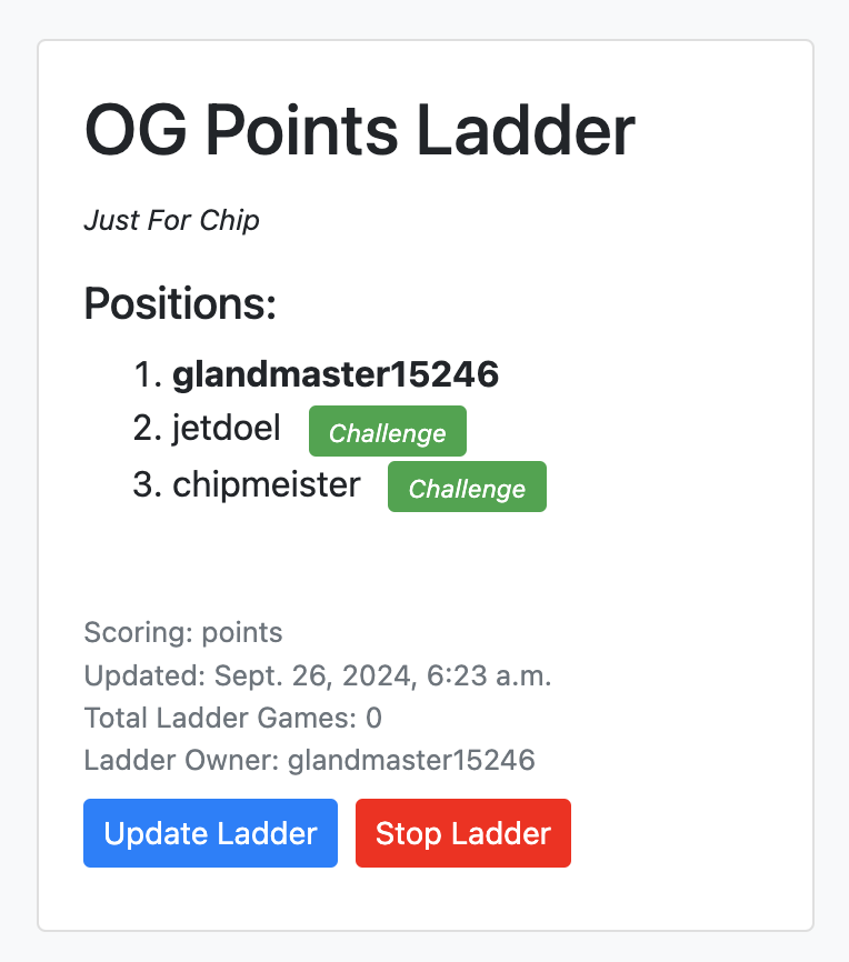 ChessLadders.com media 2