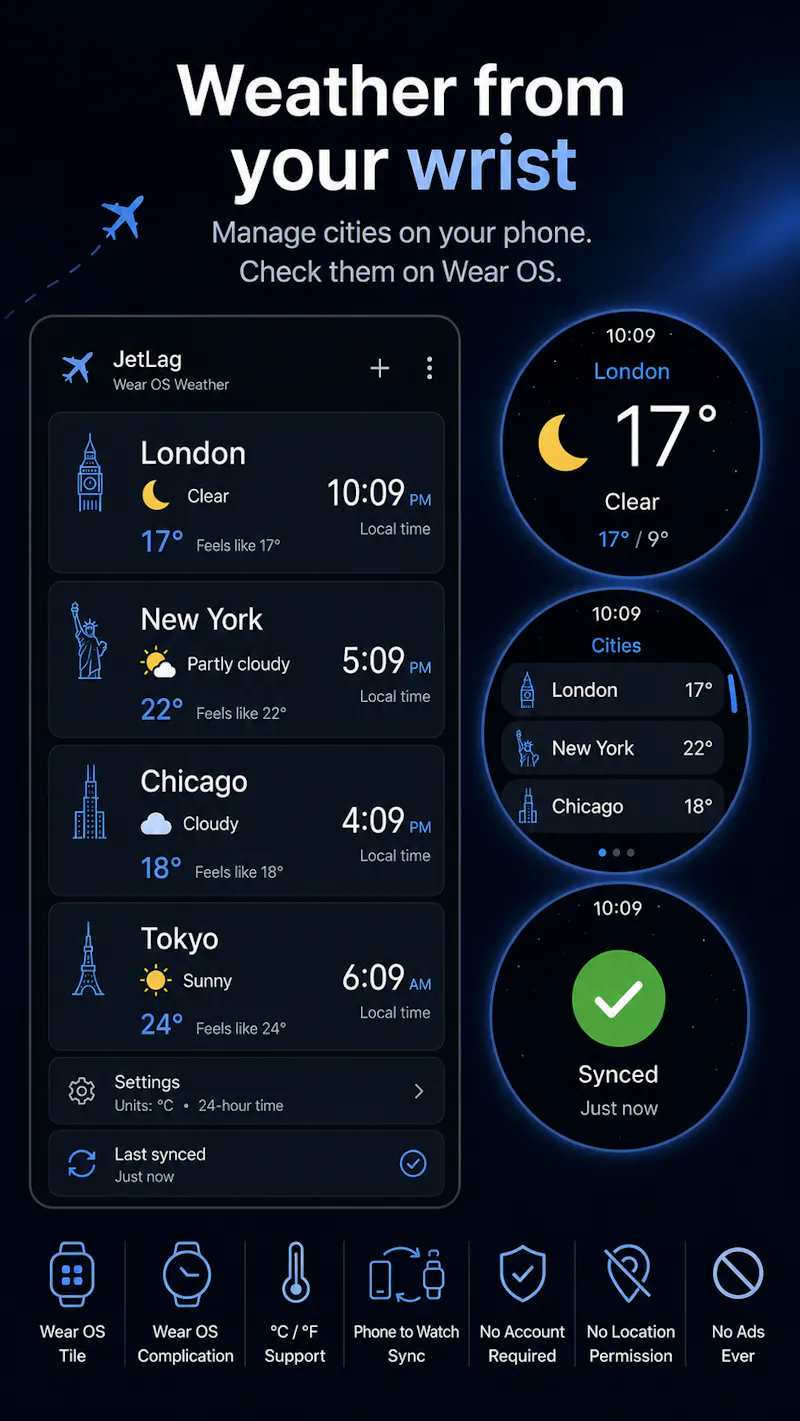 JetLag screenshot 1