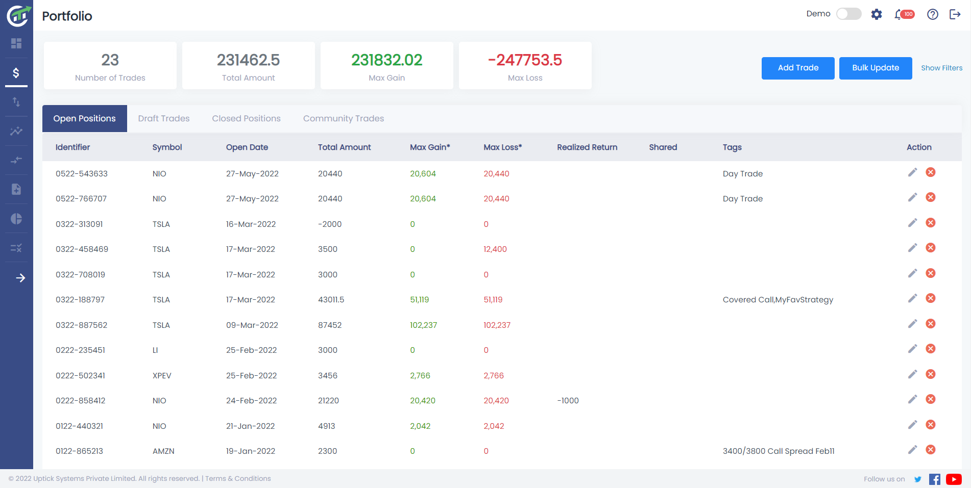 cuetrade media 5