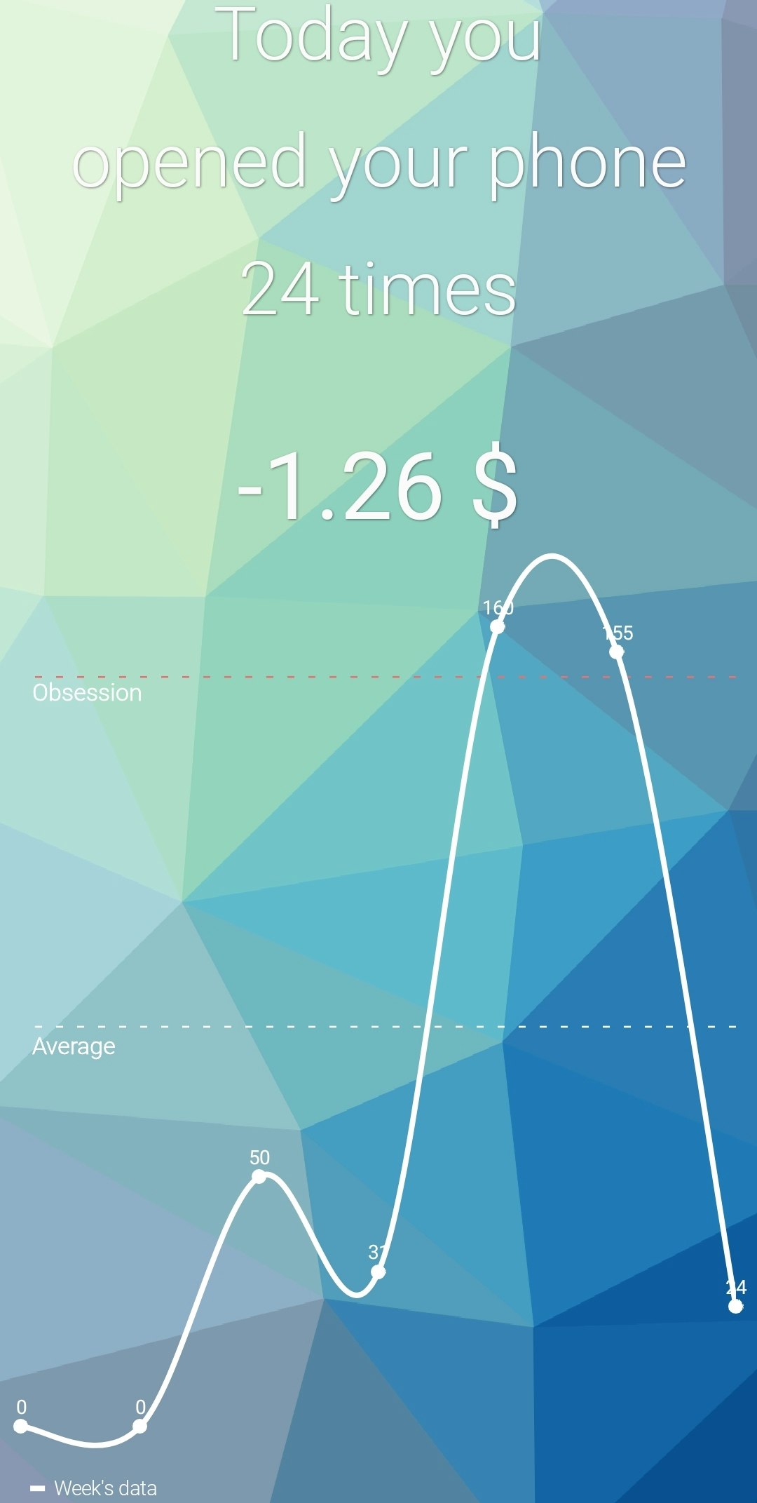 EnoughPhoneIsEnough gallery image