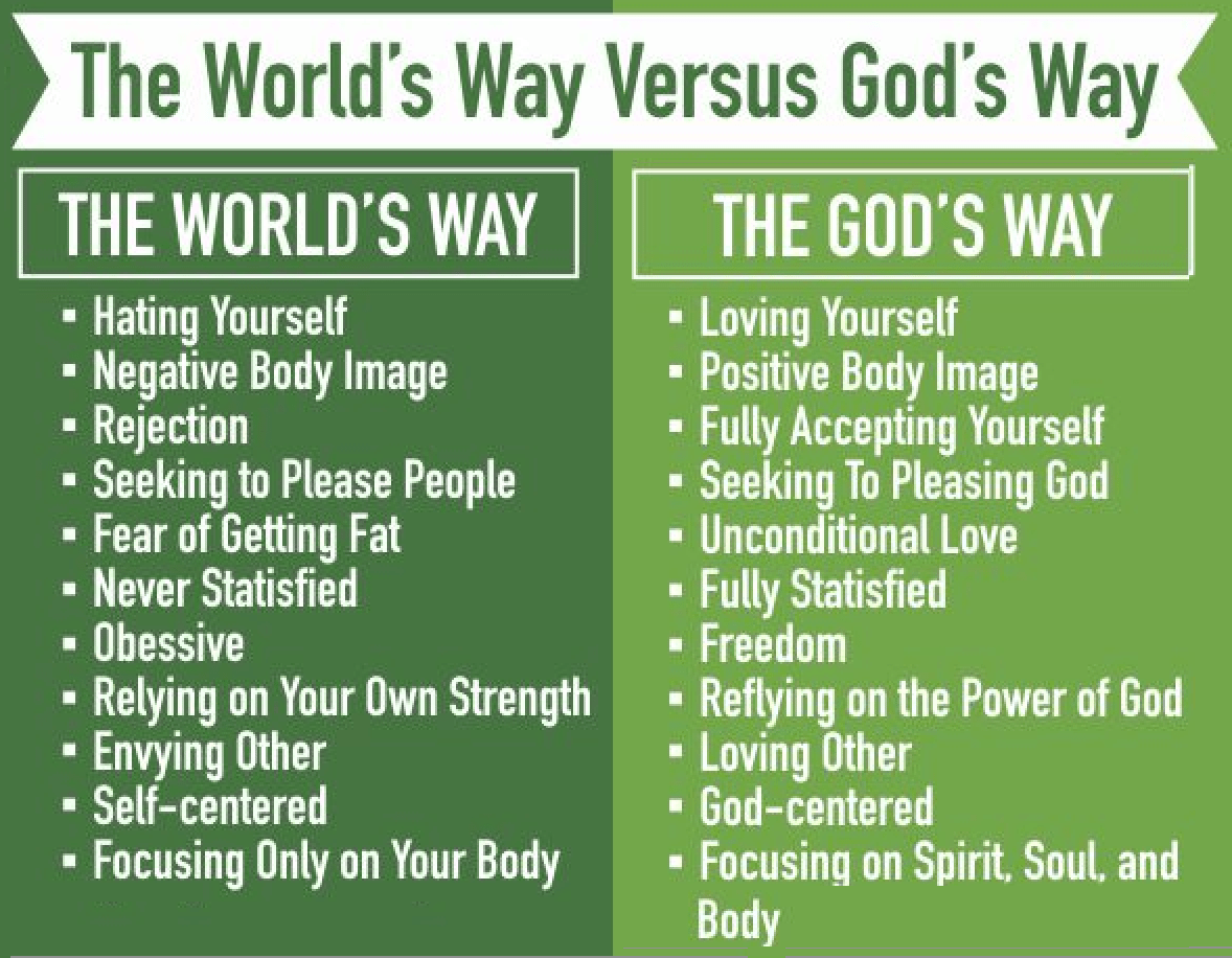 Jesus Is Your Personal Trainer - Learn To Lose Weight Using God's Way! gallery image