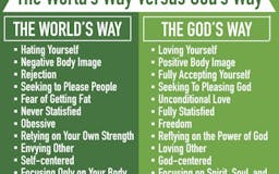 Jesus Is Your Personal Trainer - Learn To Lose Weight Using God's Way! media 3