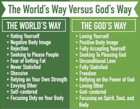 Jesus Is Your Personal Trainer - Learn To Lose Weight Using God's Way! gallery image