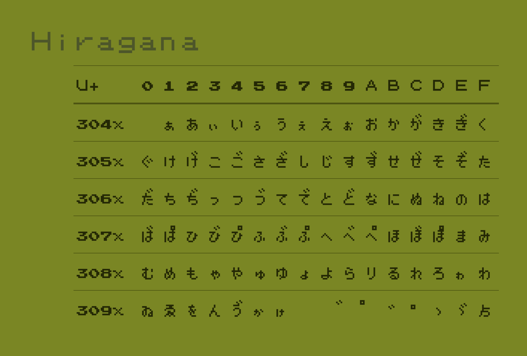 pokemon-font gallery image