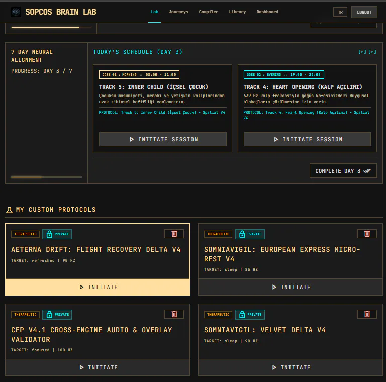 SOPCOS: Declarative Audio Engine gallery image
