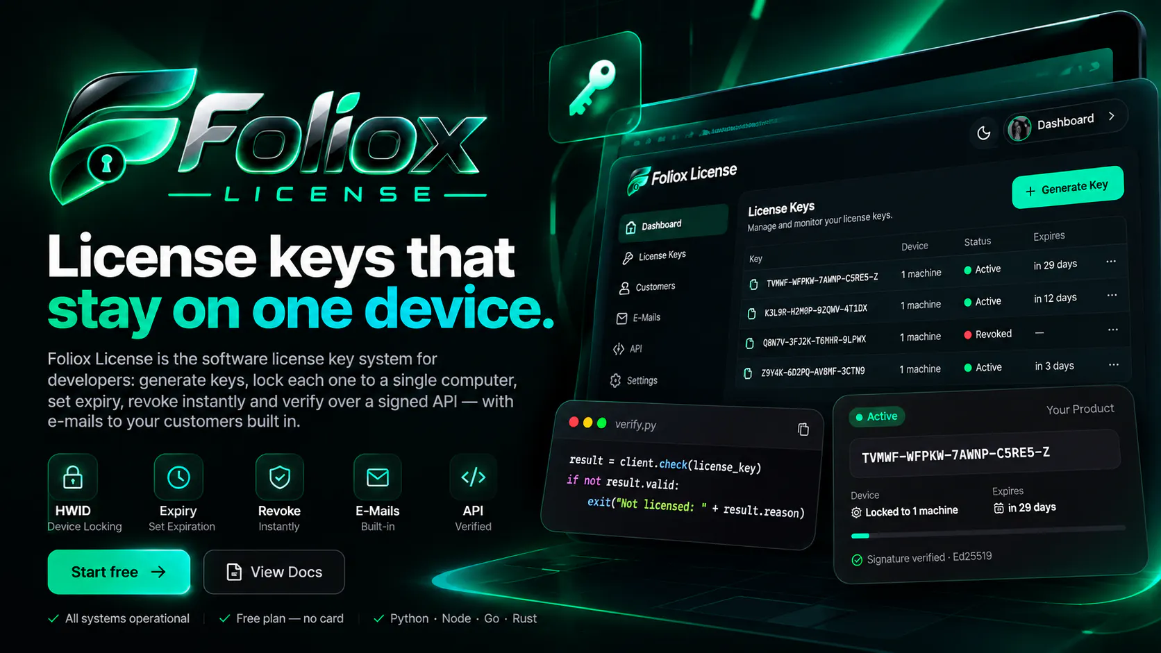 Foliox License gallery image
