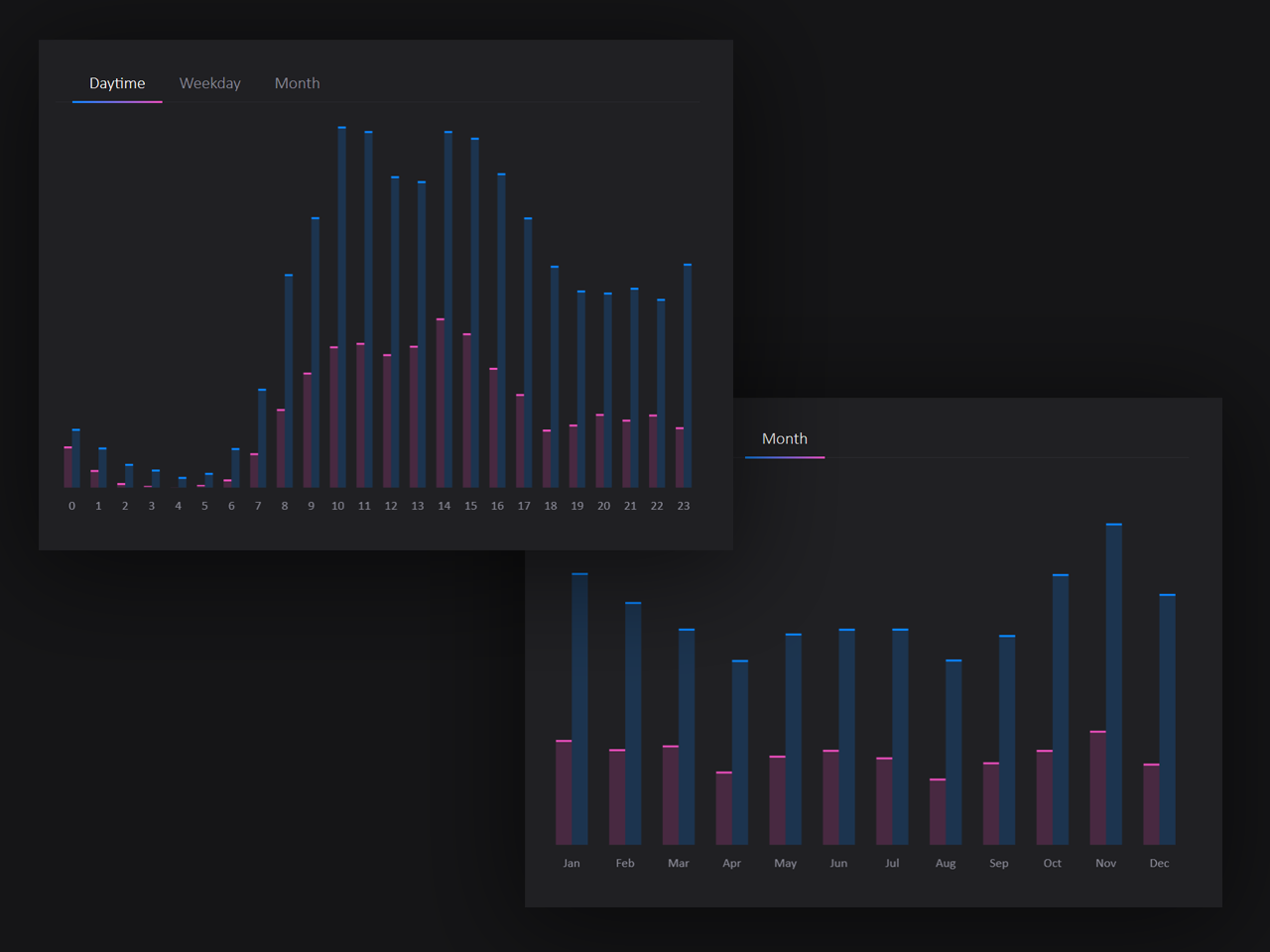 ThirdStats gallery image