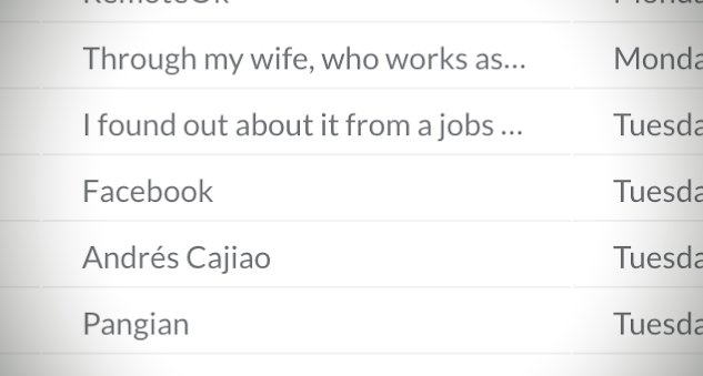 Canales gallery image