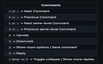 Lemmy Keyboard Navigator gallery image