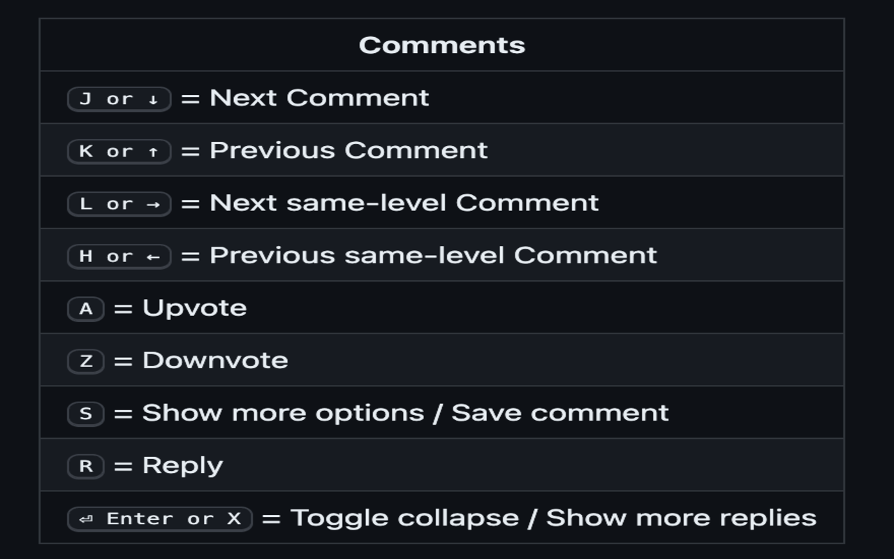 Lemmy Keyboard Navigator media 3