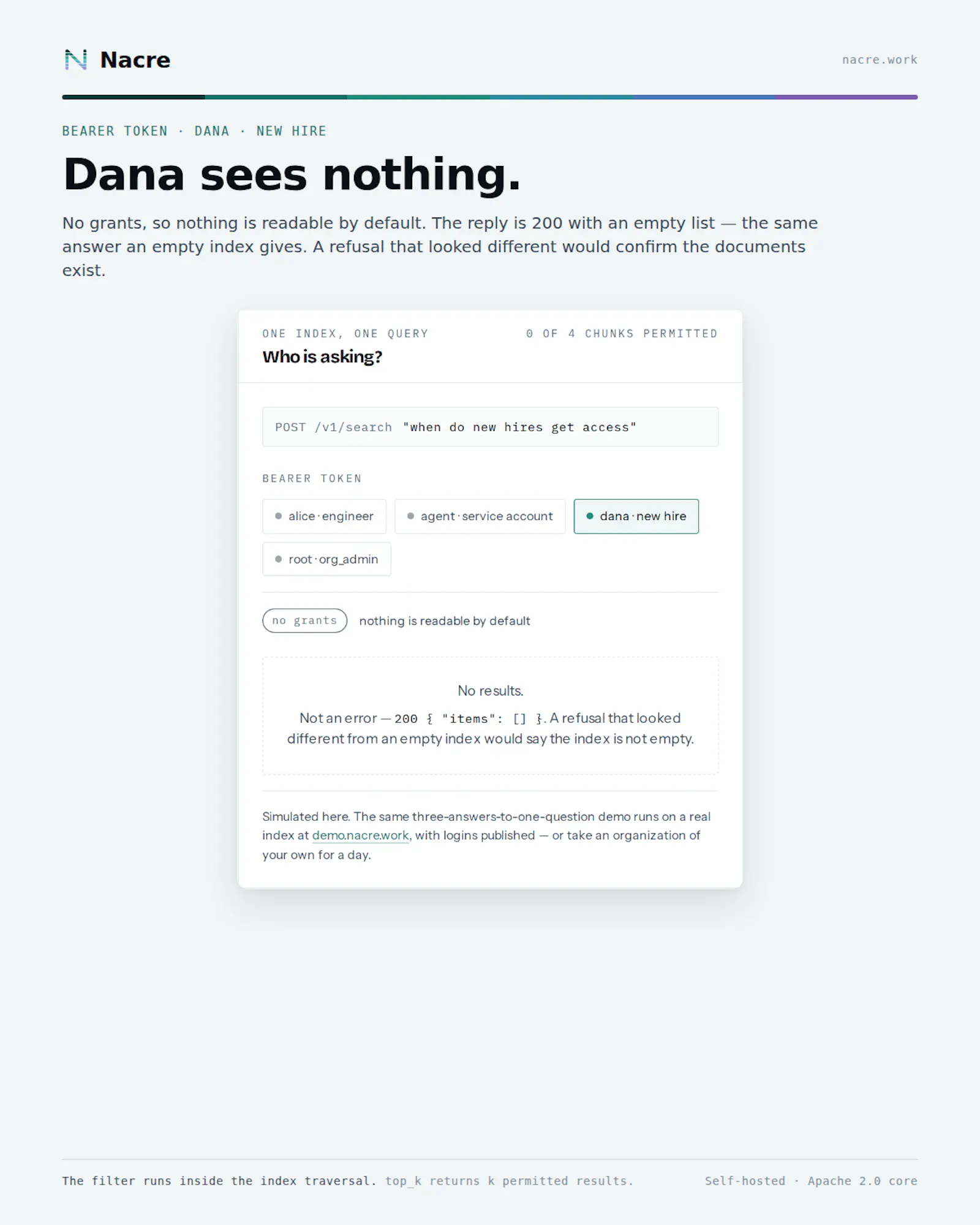 Nacre - AI Context Layer screenshot 4
