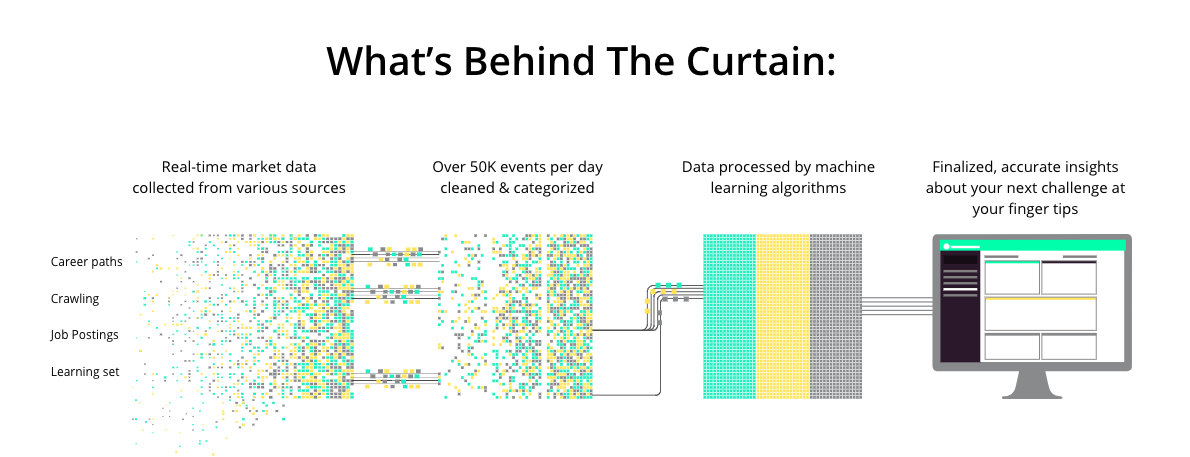 Futury gallery image