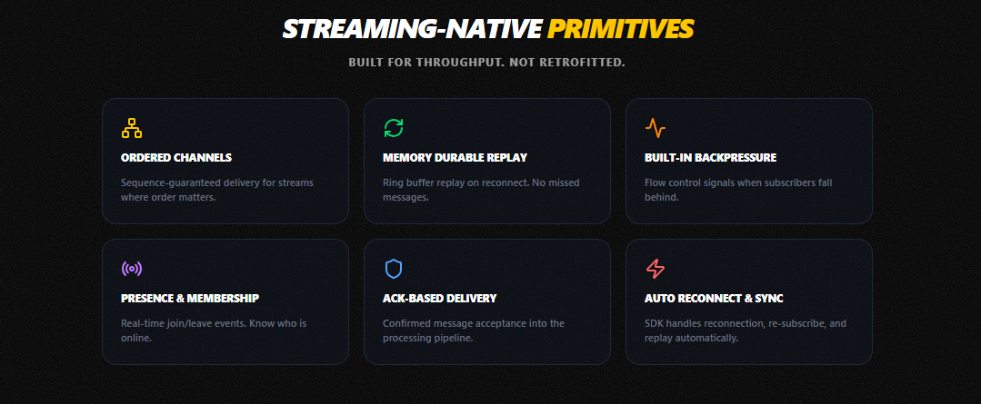 ReachLo - Screenshot 2 showing product features and functionality
