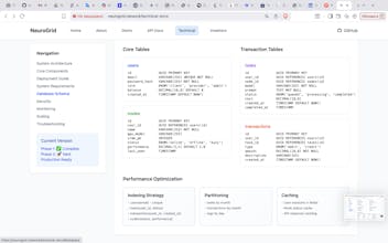 NeuroGrid gallery image