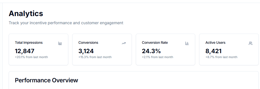 Incentive Generator - Screenshot 3 showing product features and functionality