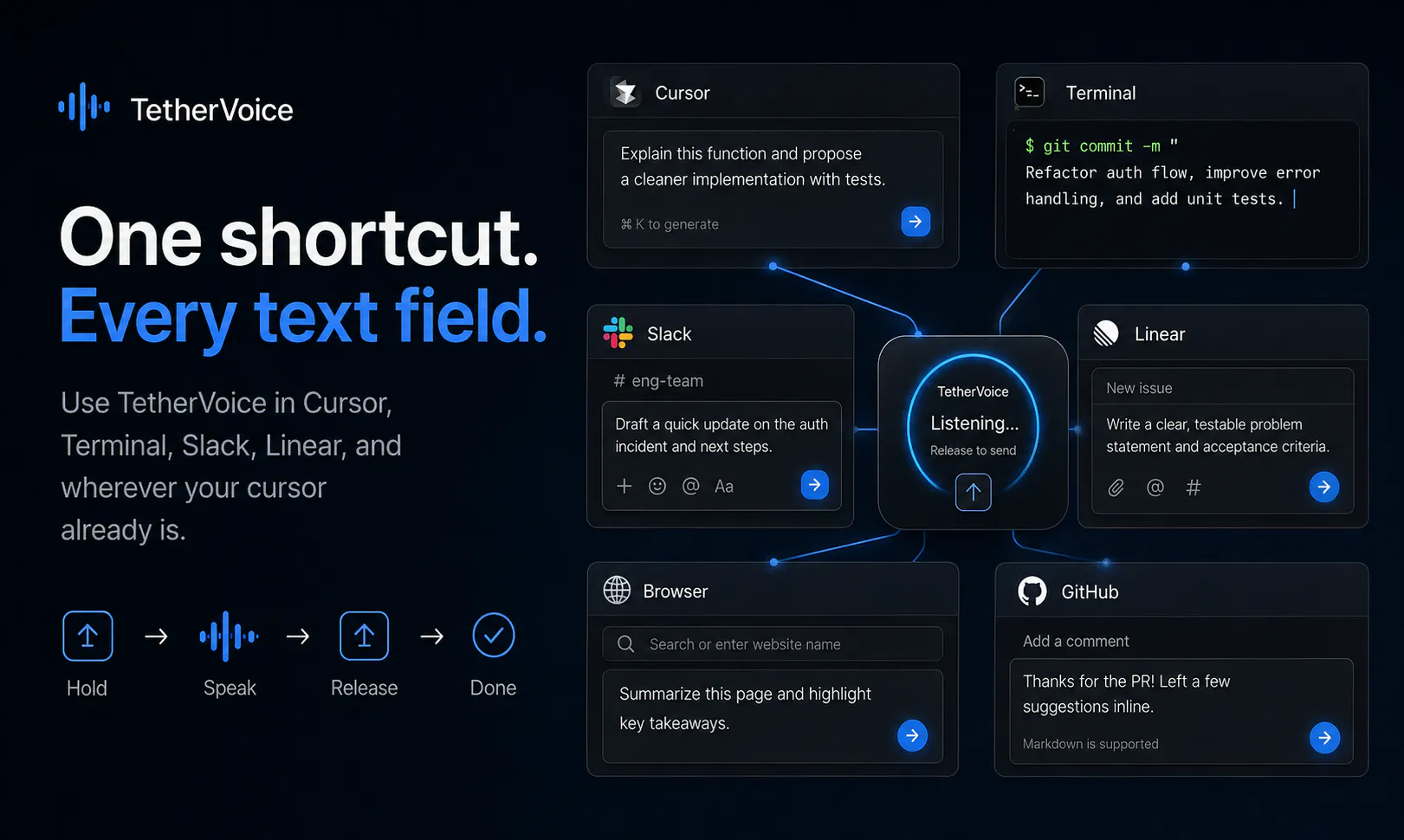 TetherVoice screenshot