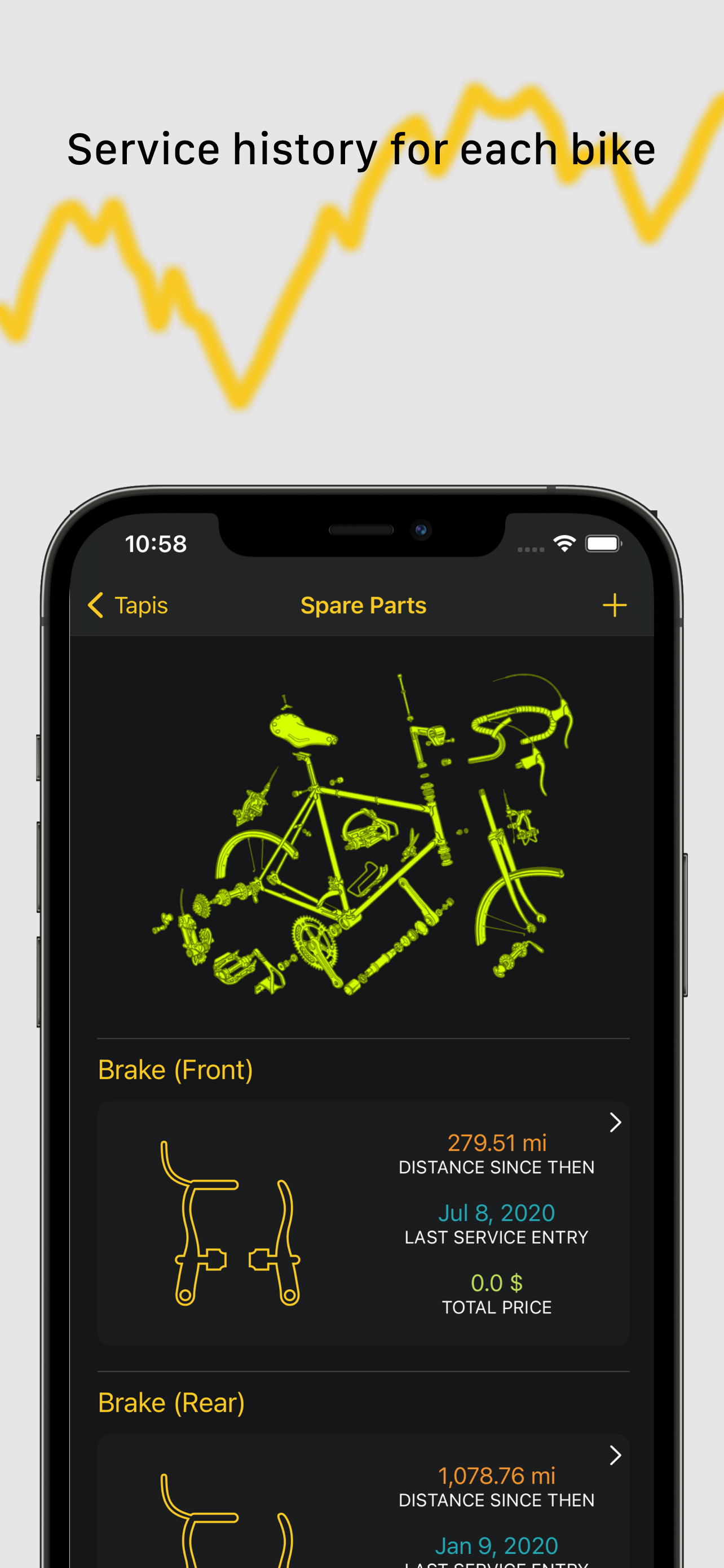 Bikeaholic gallery image