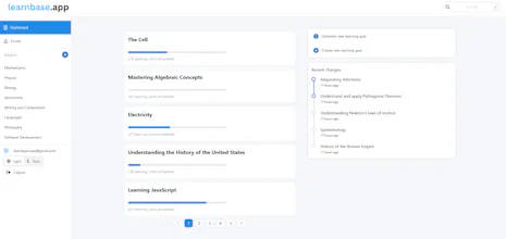 Learnbase gallery image