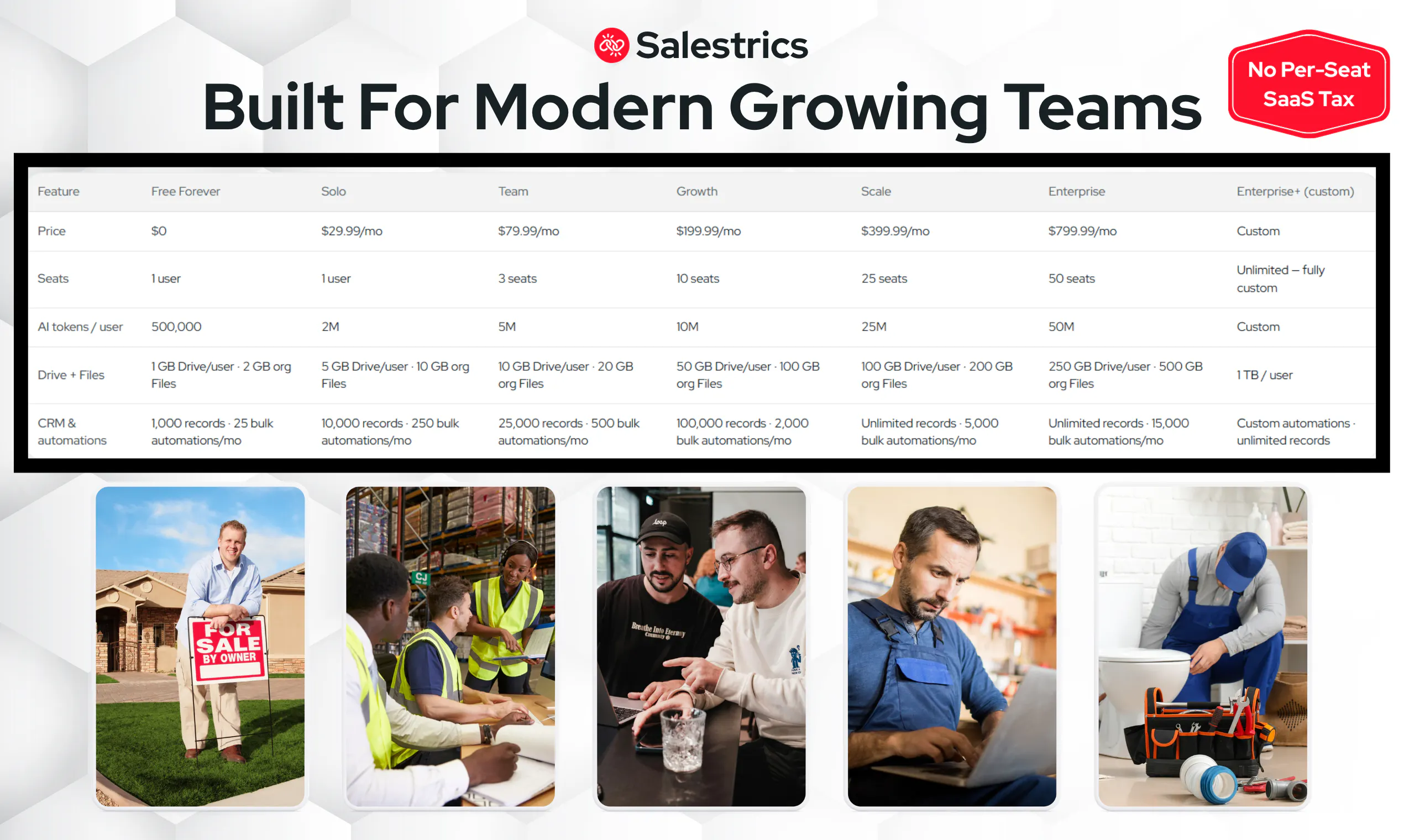 Salestrics gallery image