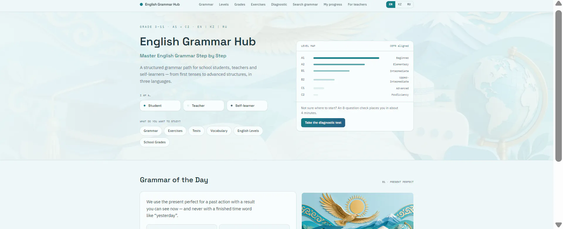 English Grammar Hub gallery image