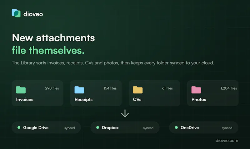 Dioveo screenshot 4