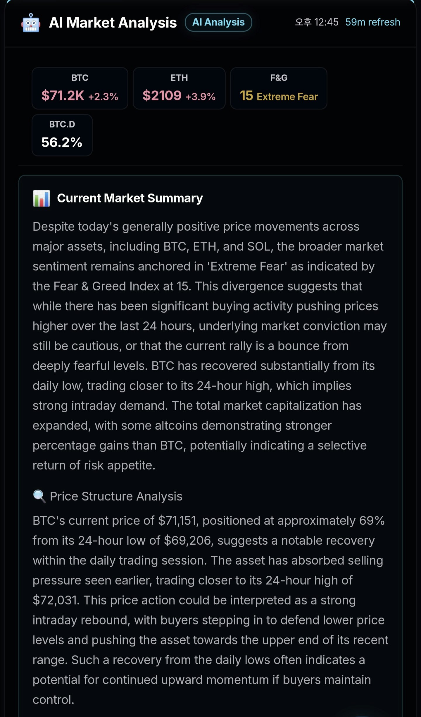 Crypto Dashboard gallery image