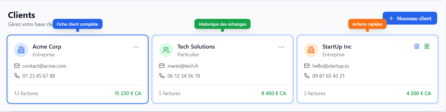 Devisioo gallery image