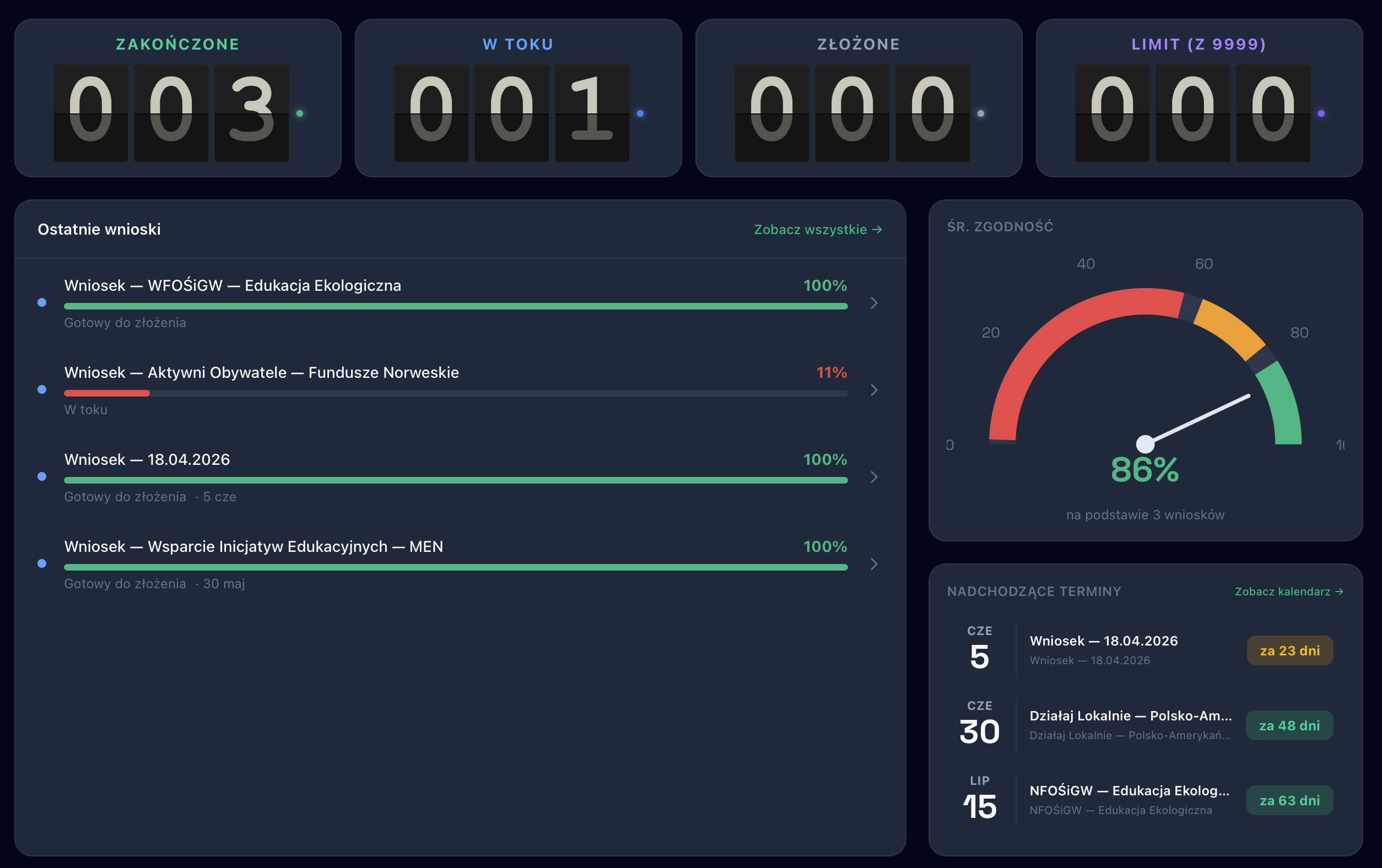 Grantbot.pl gallery image