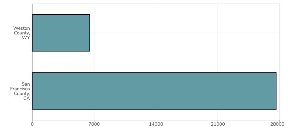 WatchPennies gallery image