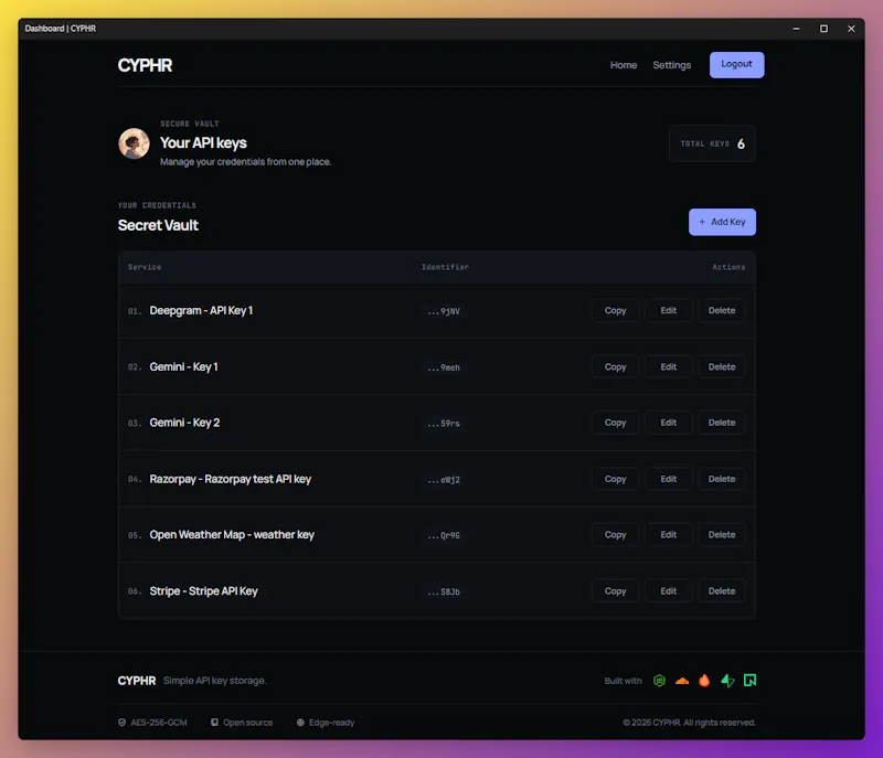 CYPHR screenshot 2