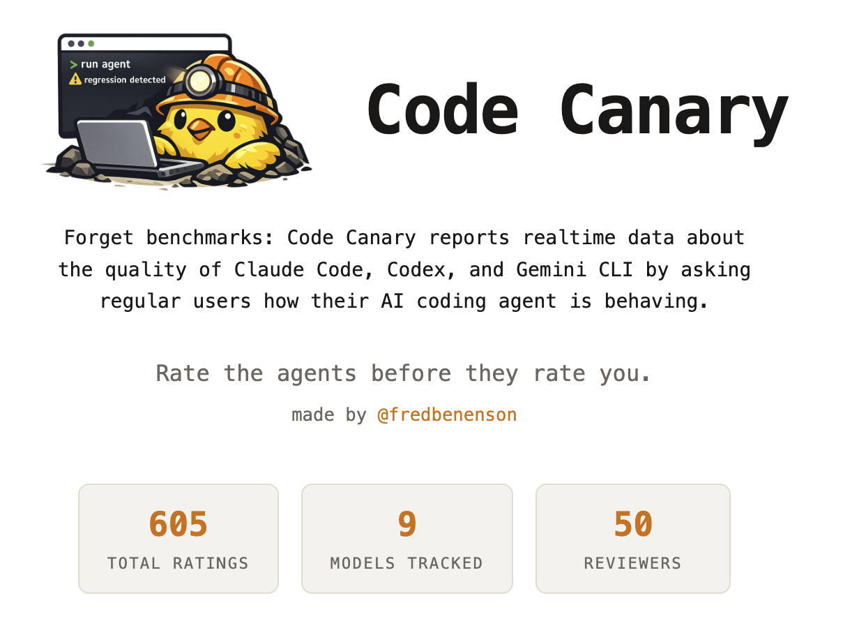 Code Canary logo