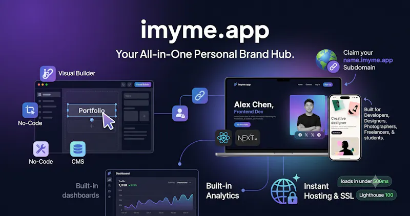 imyme screenshot 7