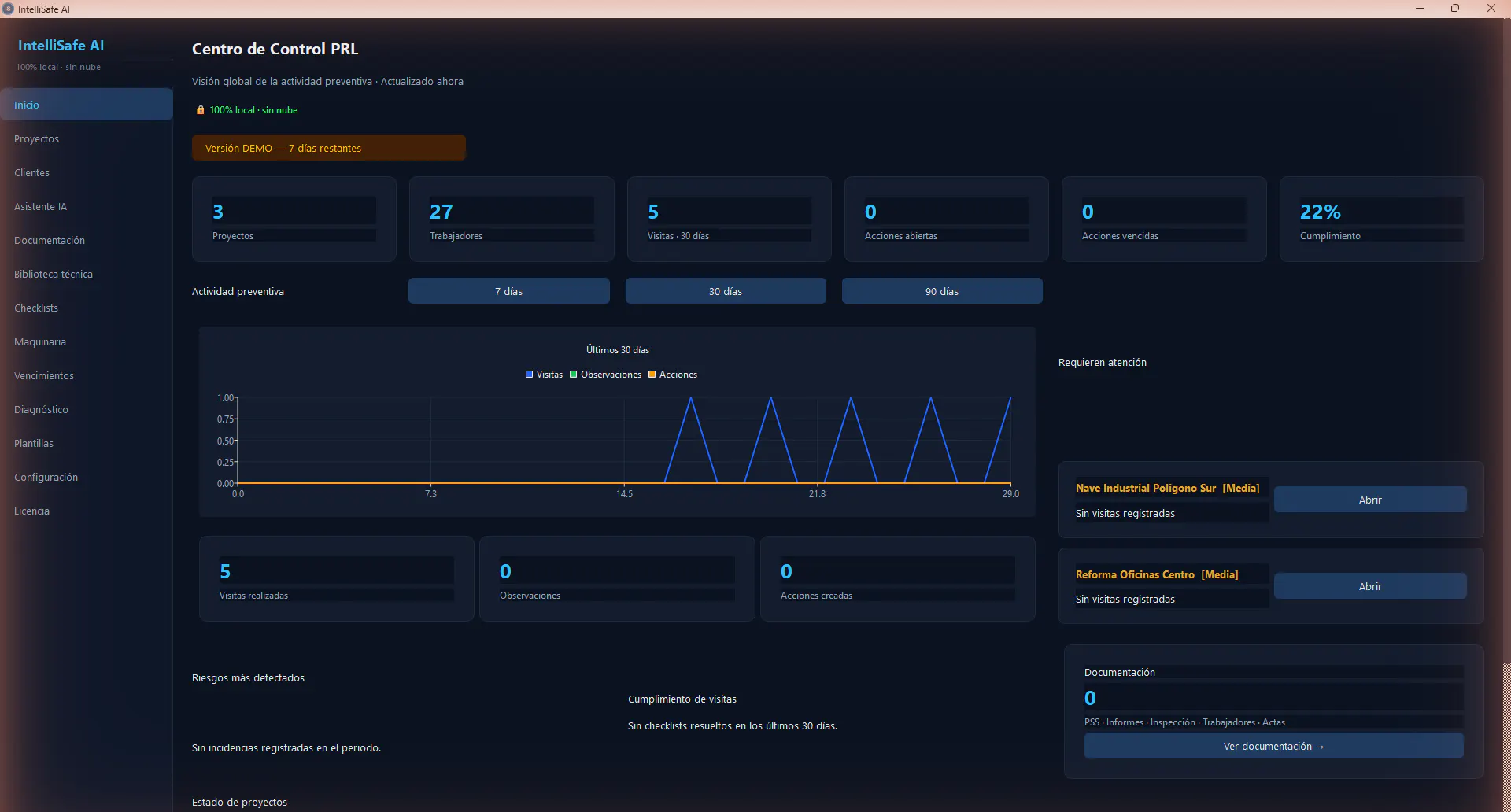 IntelliSafe AI gallery image