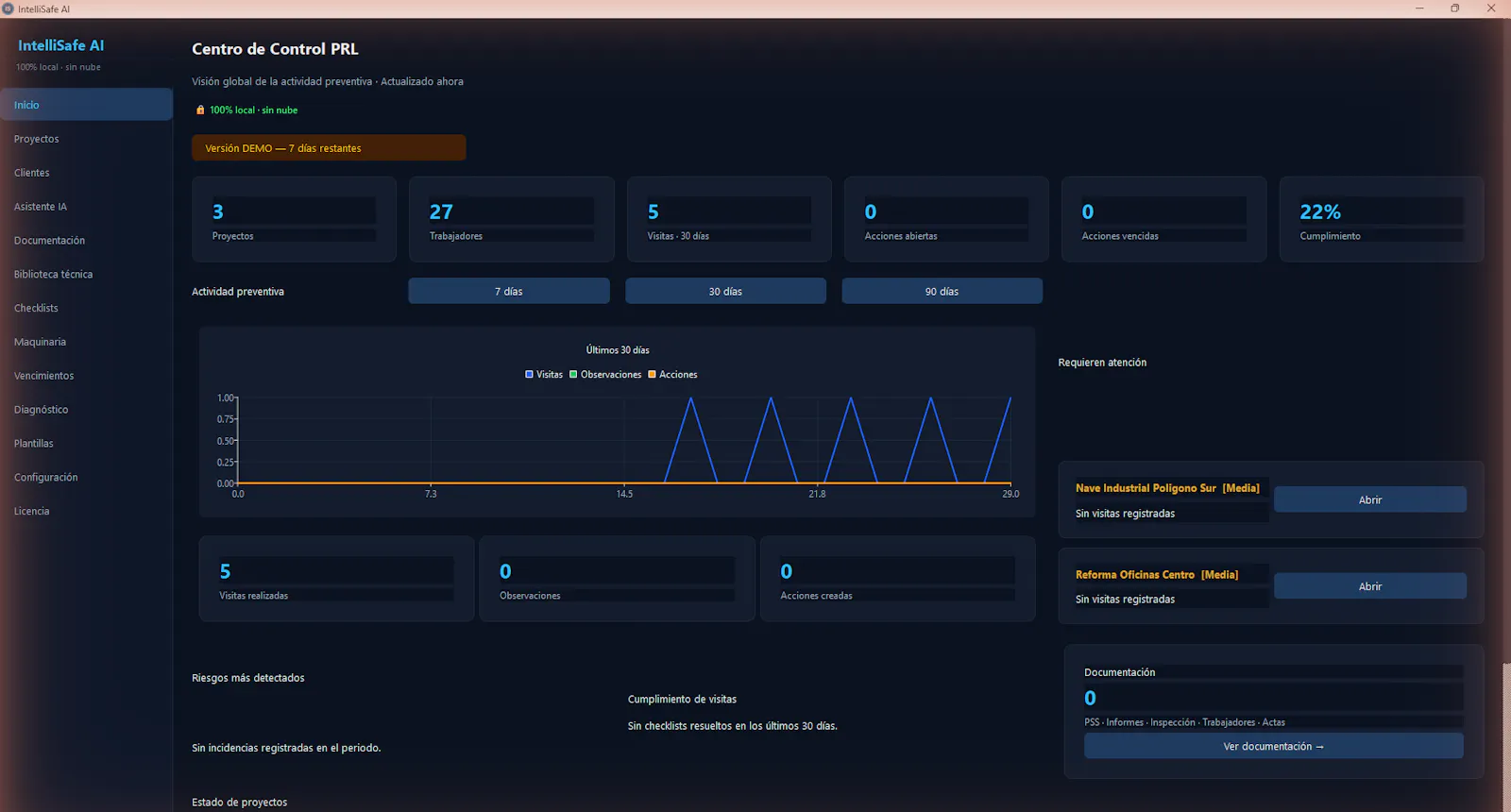 IntelliSafe AI screenshot 1